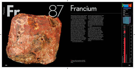 francium uses